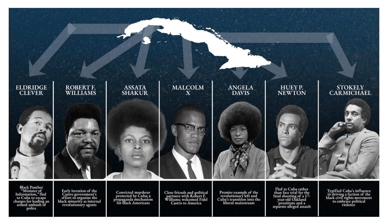 Painel Racial Revolution