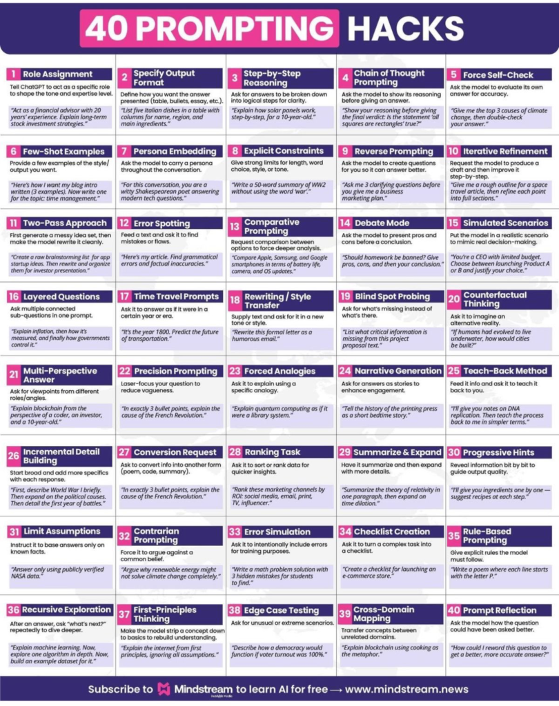 Imagem-PNG-2-810x1024 Guias Visuais e Frameworks