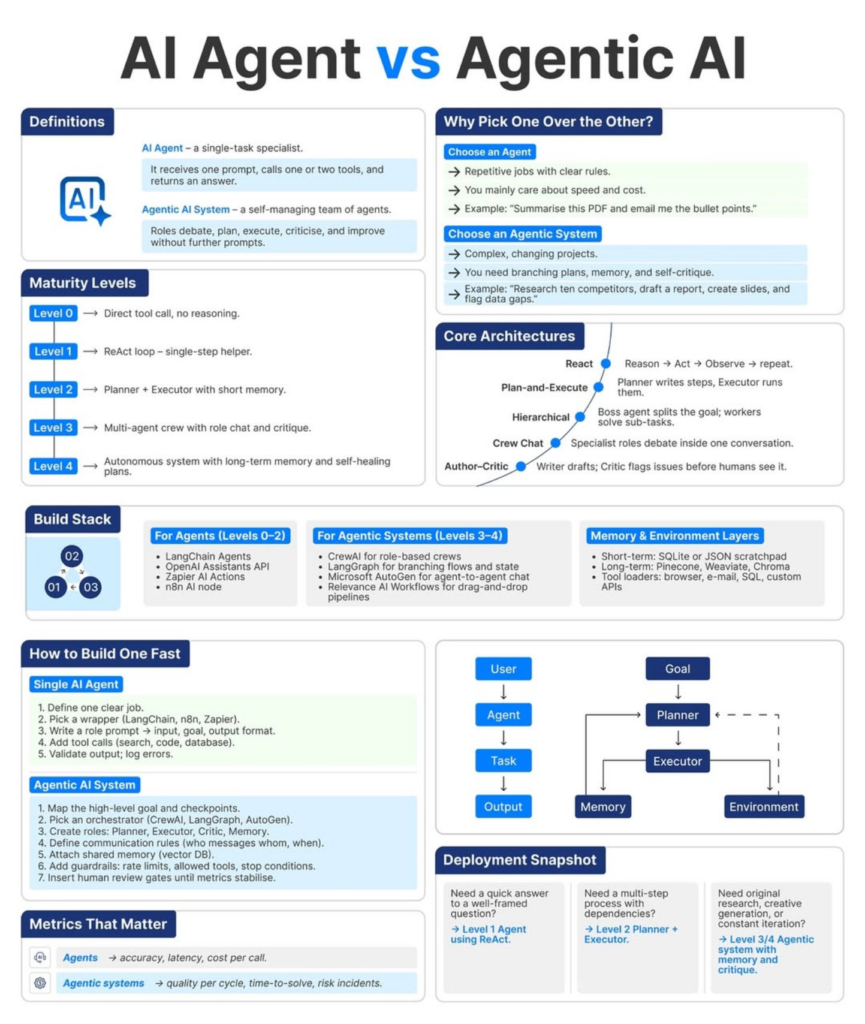 Imagem-PNG-865x1024 Guias Visuais e Frameworks